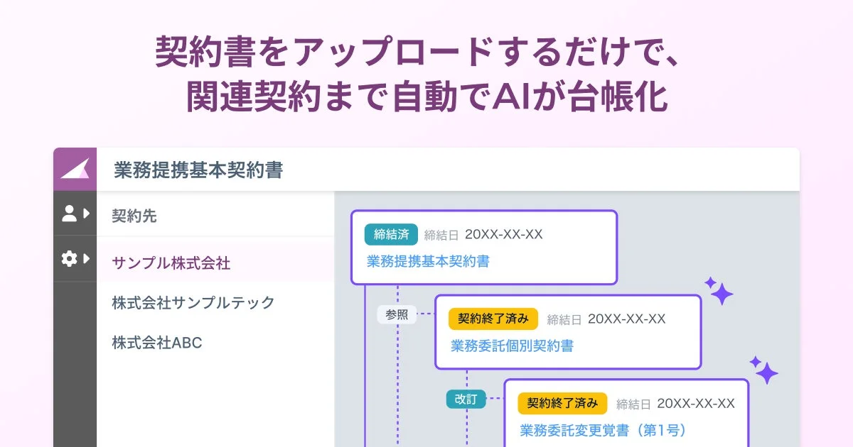 AIによる契約書の自動台帳化