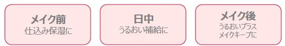 使用シーン