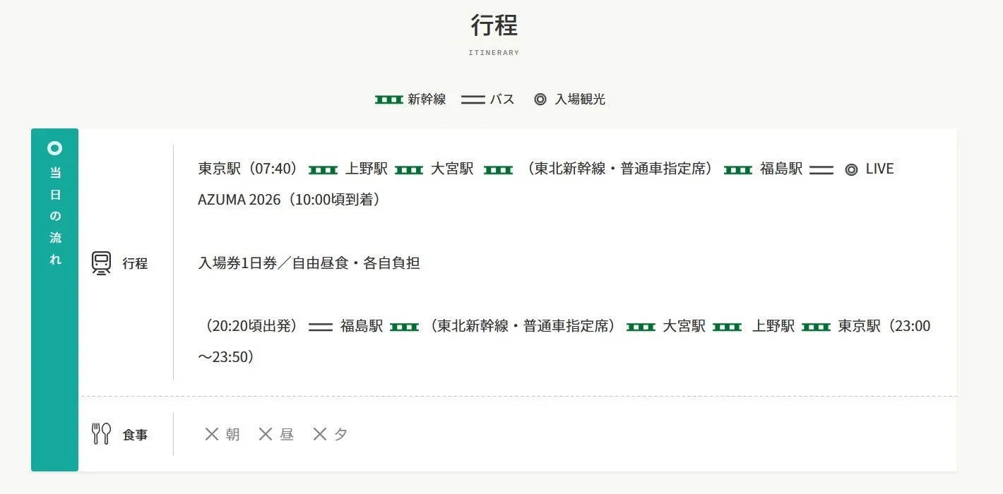 行程表