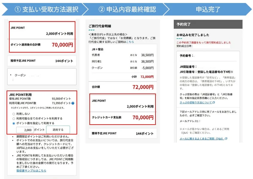 JRE POINT利用方法の画面イメージ