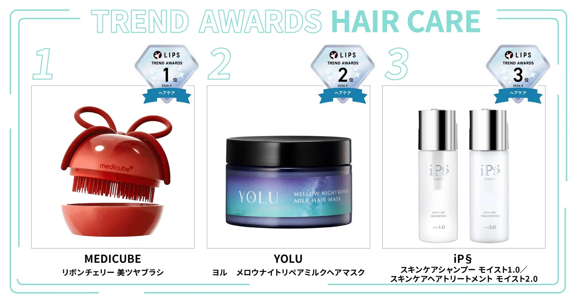 LIPS TREND AWARDSのヘアケア部門ランキングで、1位から3位までの製品が紹介されています