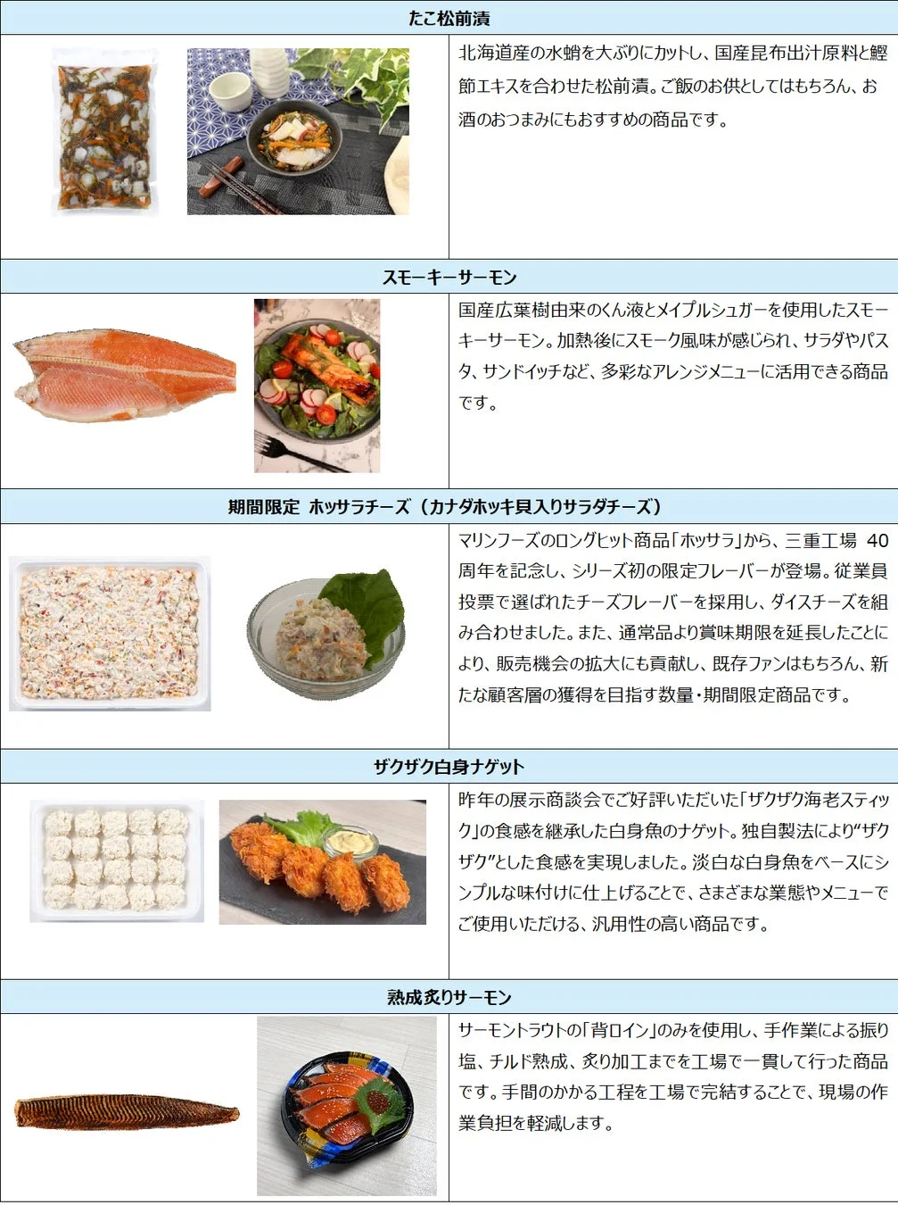 寿司種以外ピックアップ商品