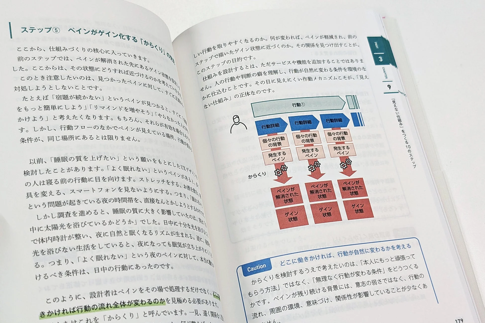 見えない仕組みの検討に関するページ抜粋