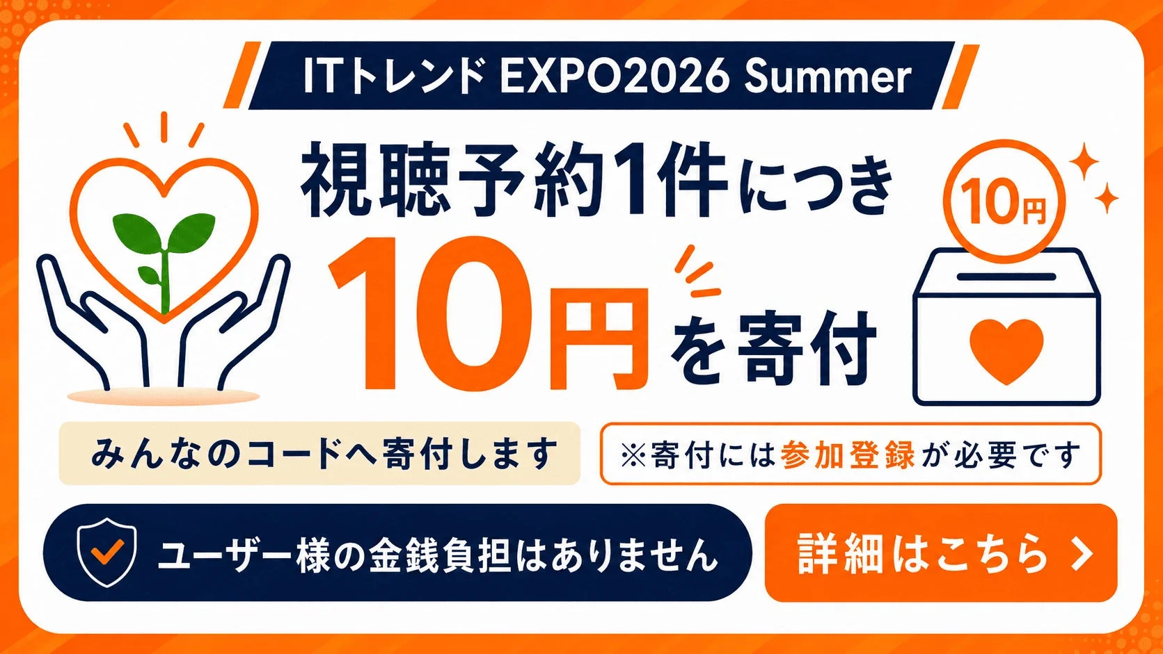 視聴予約1件につき10円を寄付