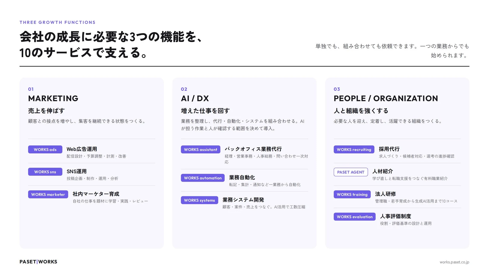 PASET WORKS 3領域10サービス