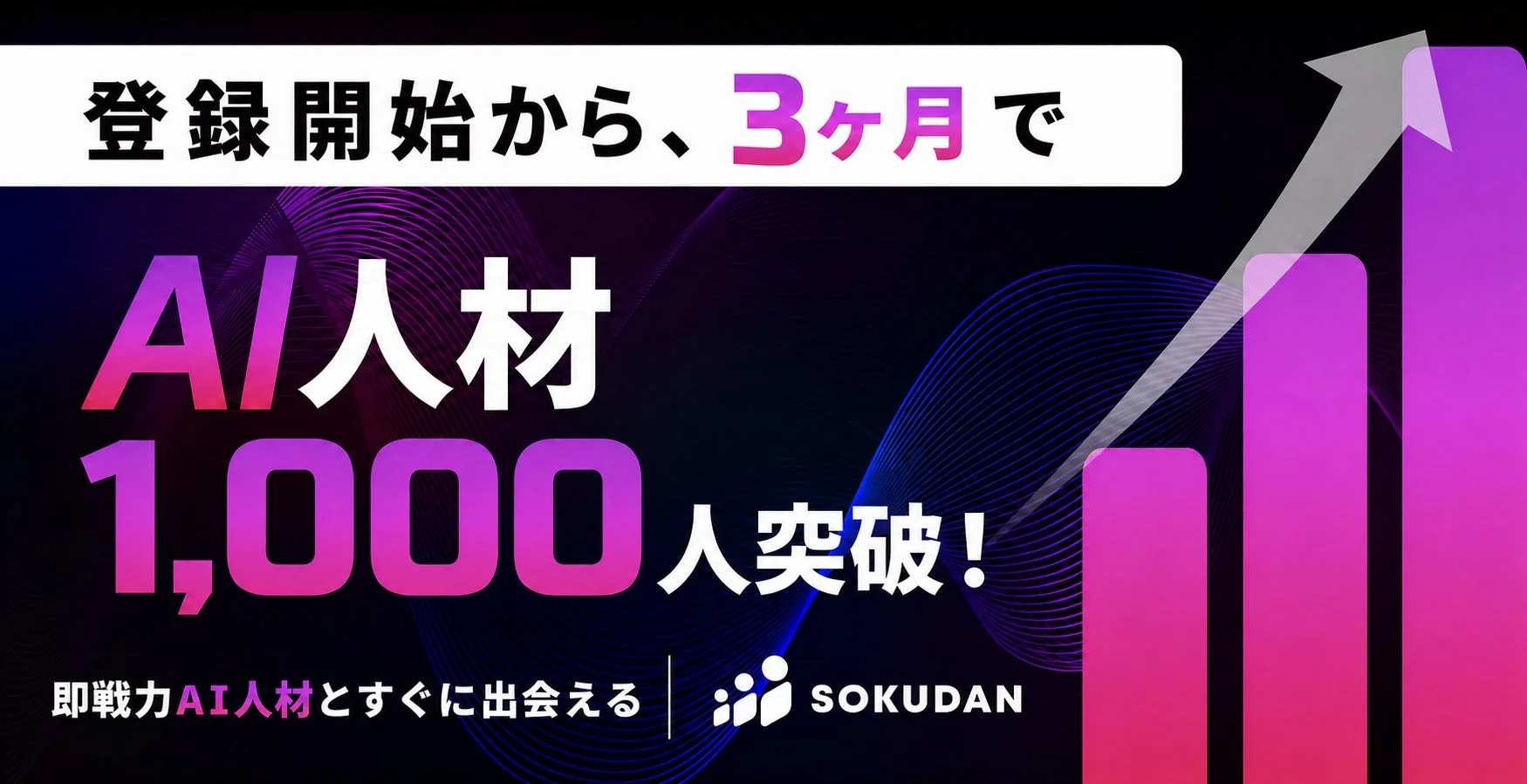 AI人材1,000人突破