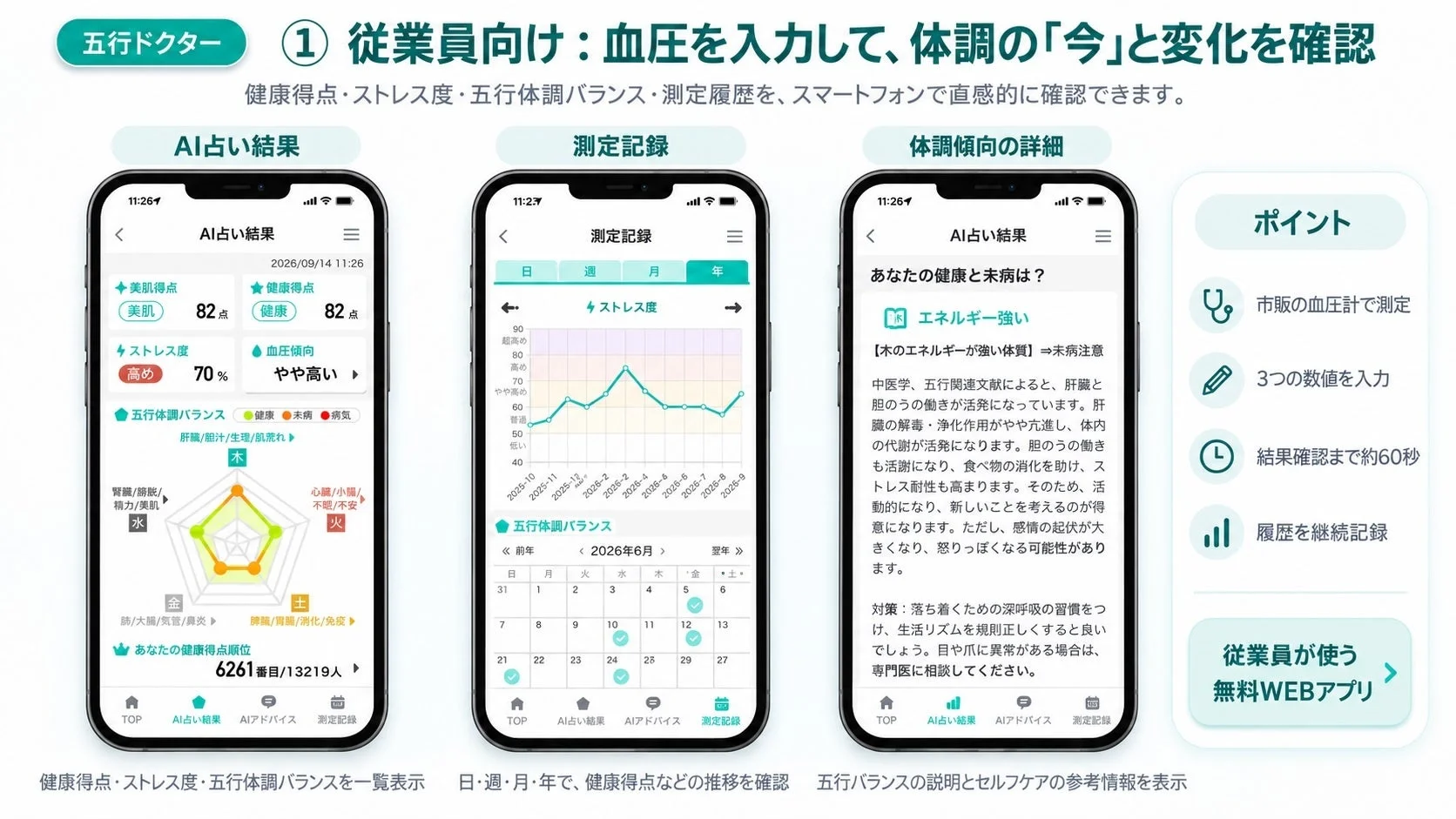 従業員向け無料WEBアプリ「五行ドクター」