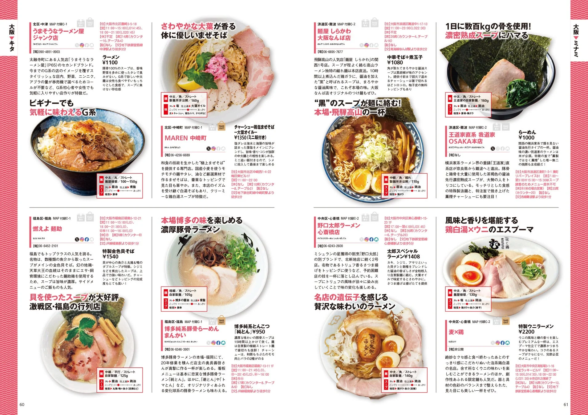 大阪キタミナミのラーメン店紹介