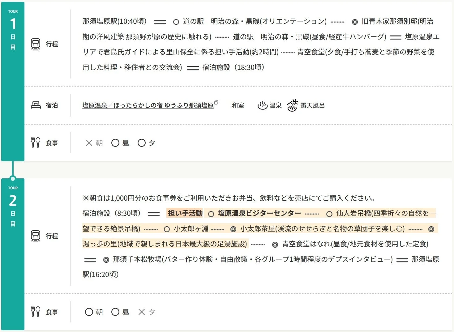 ツアー行程表