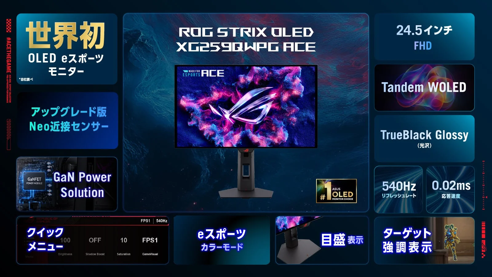 ROG STRIX XG259QWPG ACE eスポーツモニター