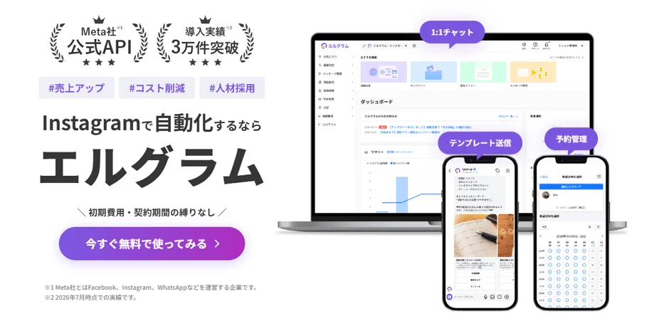 エルグラムの機能や実績を示す広告画像