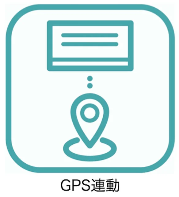 GPS連動