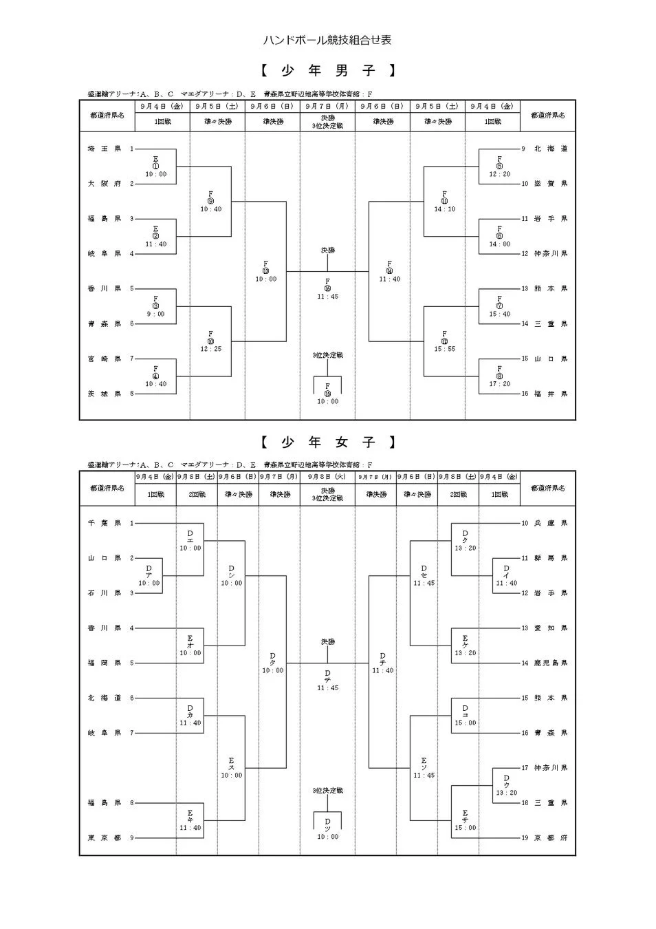 少年男子・女子組み合わせ表