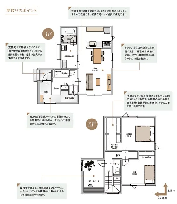 Liv Alt 2階建プランの間取り