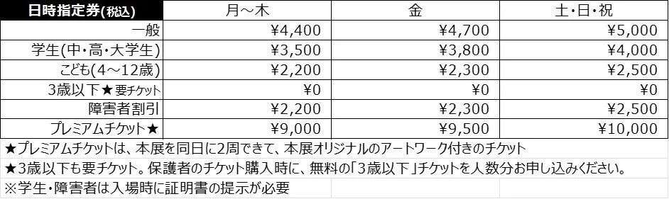 入場料の料金表画像