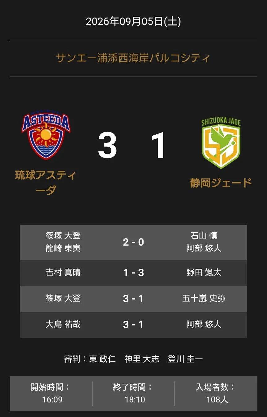 試合結果