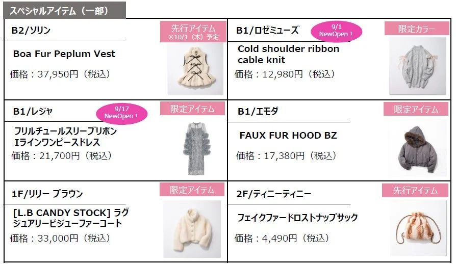 百貨店などで販売されるスペシャルファッションアイテムの一覧