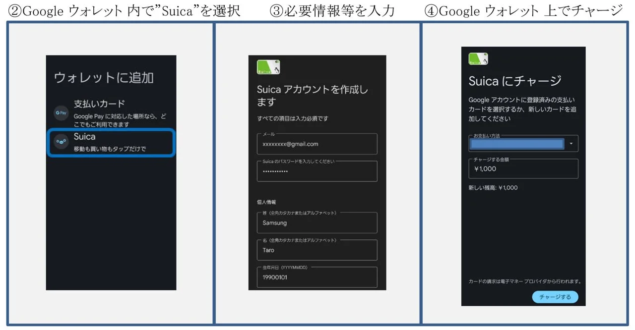 GoogleウォレットでSuicaをチャージする手順を示す画像です。Suicaの選択、アカウント情報の入力、そしてチャージ金額の確認と実行の3ステップが示されています。