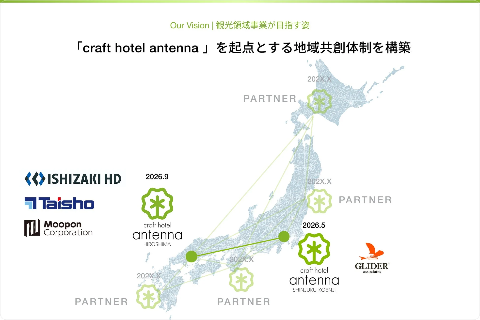 Our Vision | 観光領域事業が目指す姿