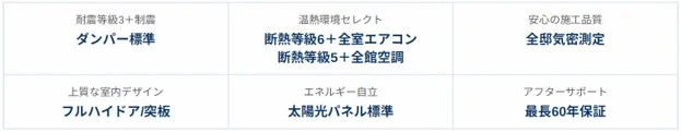 Liv Altの6つのプレミアムポイント概要