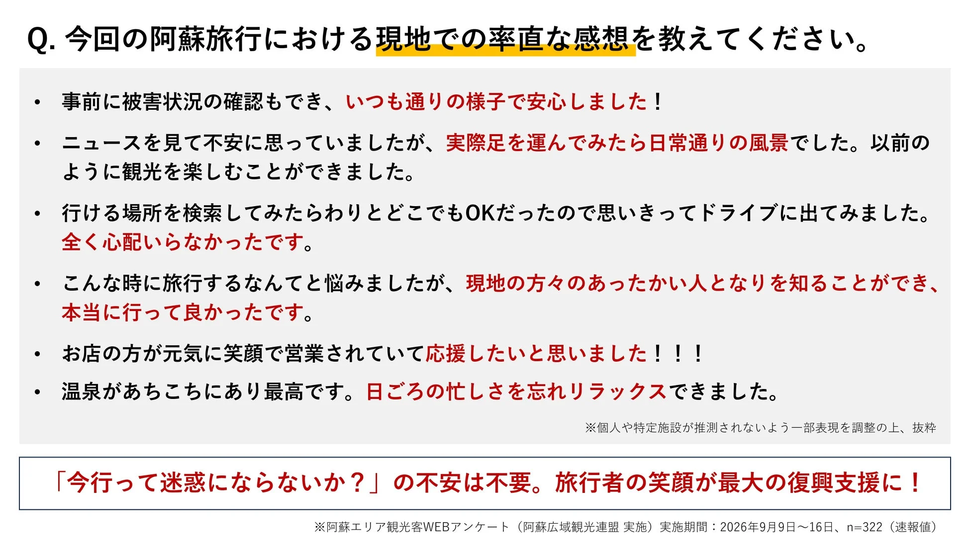 阿蘇旅行の感想