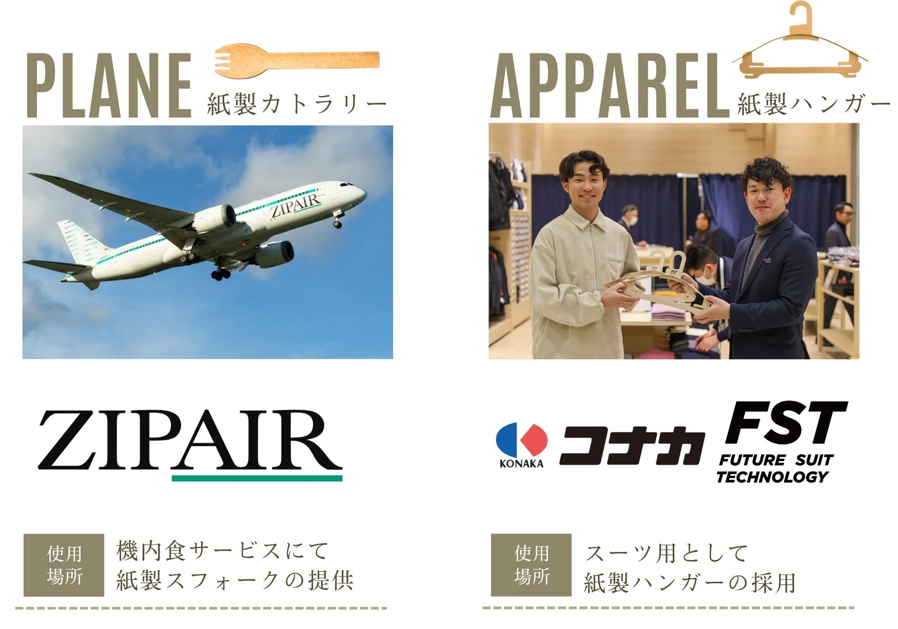 ZIPAIRとKONAKAでの紙製製品導入事例