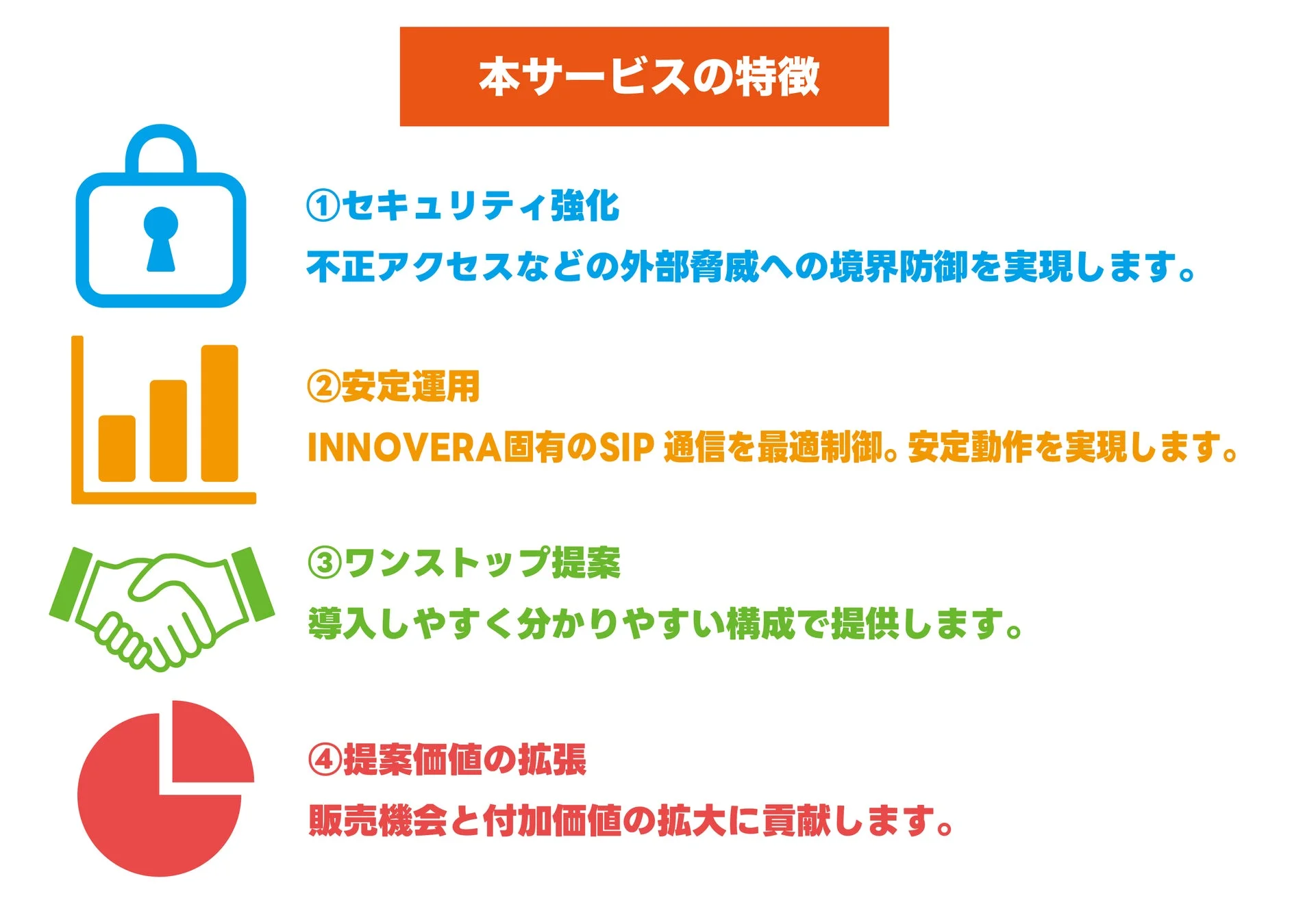 本サービスの4つの特徴