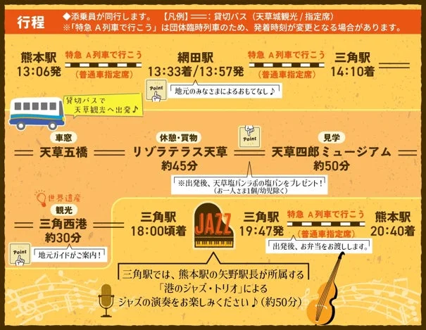 ツアー行程表