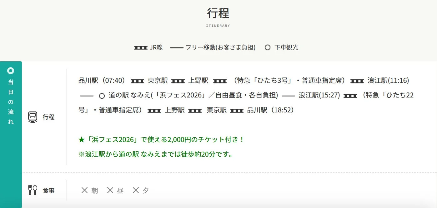 日帰りツアーの行程
