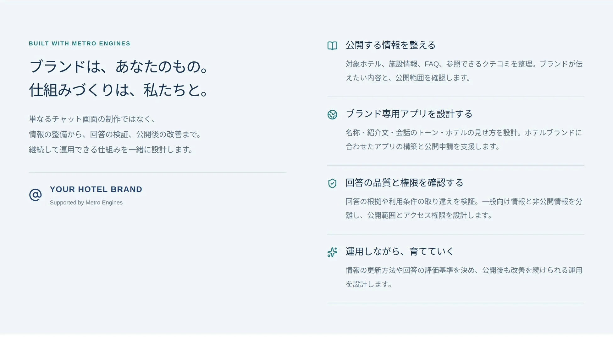 支援内容