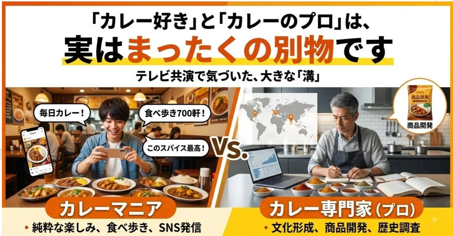 カレーマニアとカレー専門家の違いを対比的に示す図