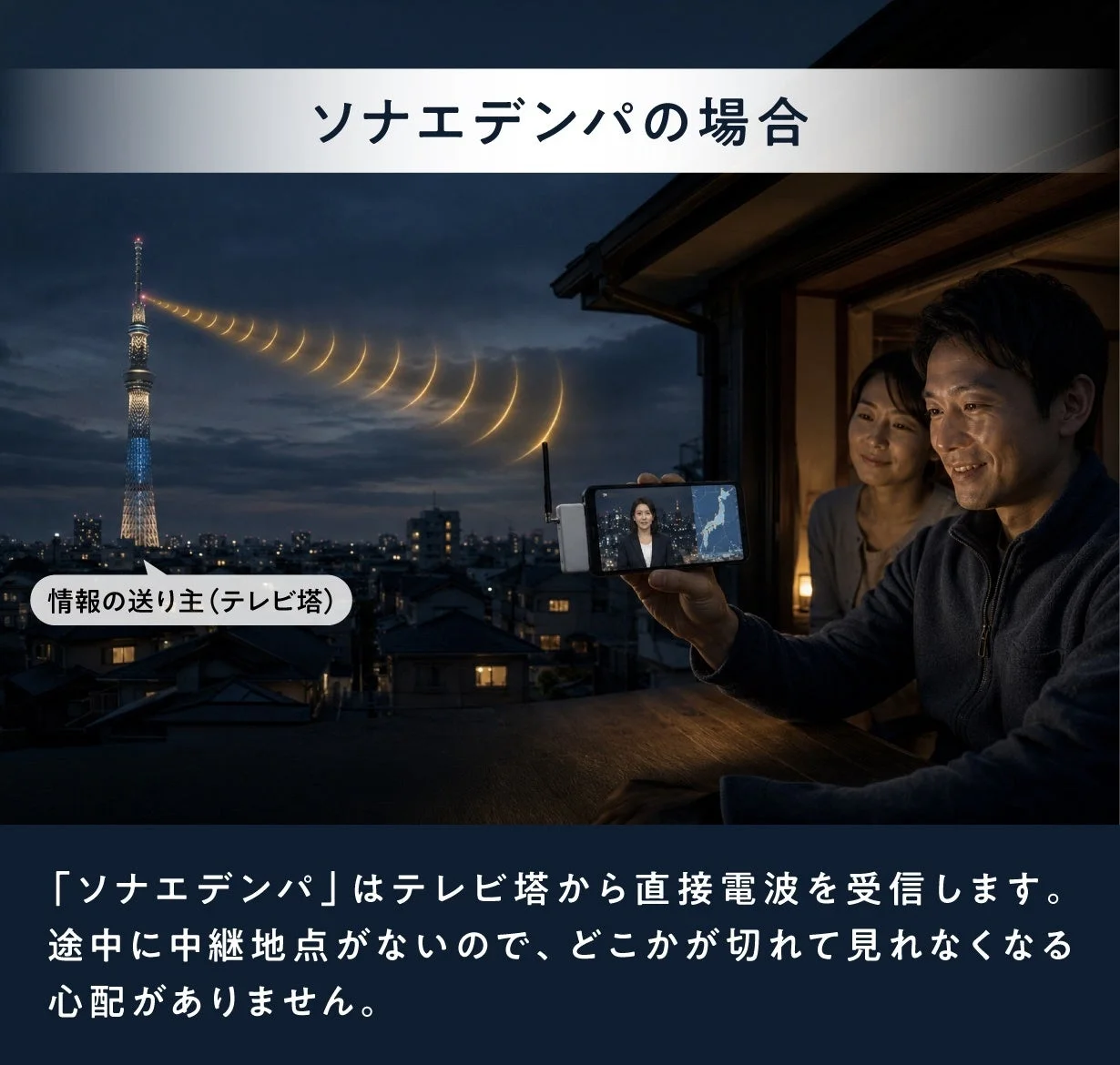 ソナエデンパの場合