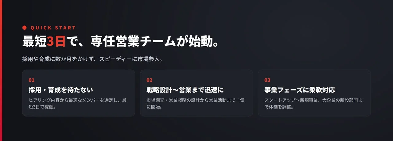 最短3日で、専任営業チームが始動。