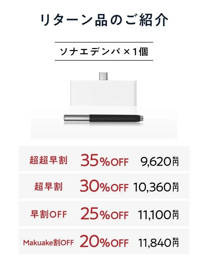 Makuake リターン品のご紹介