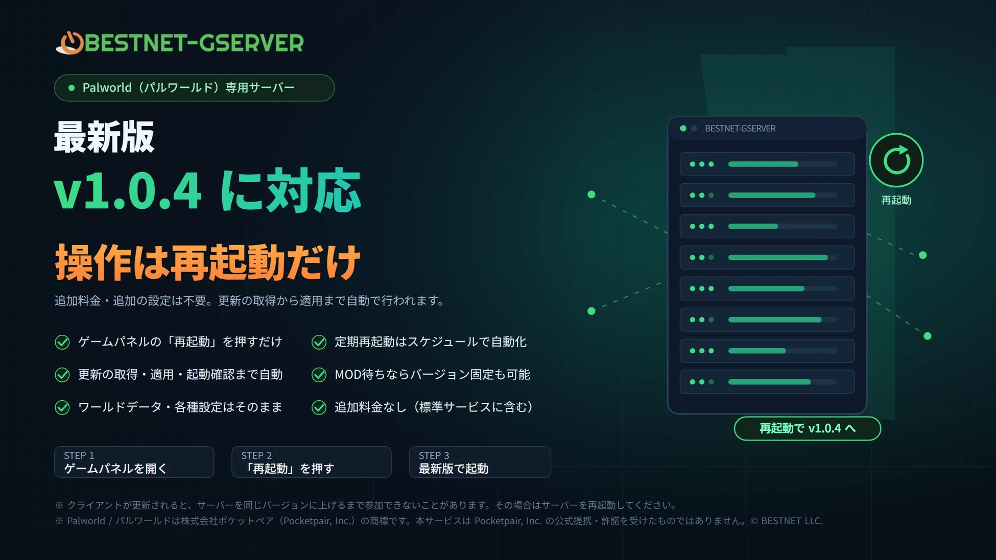 BESTNET-GSERVER Palworld専用サーバー v1.0.4対応