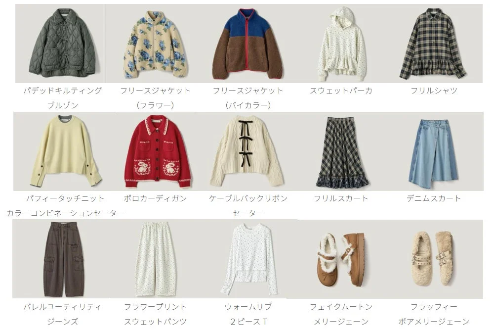 GUとrokhのコレクションラインナップ