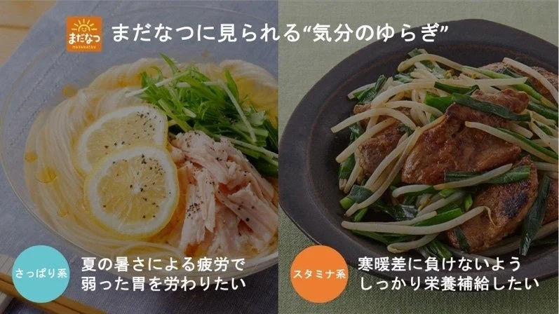 まだなつに見られる気分のゆらぎと対応レシピ