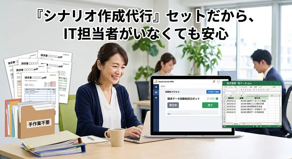 『シナリオ作成代行』セットだから、IT担当者がいなくても安心
