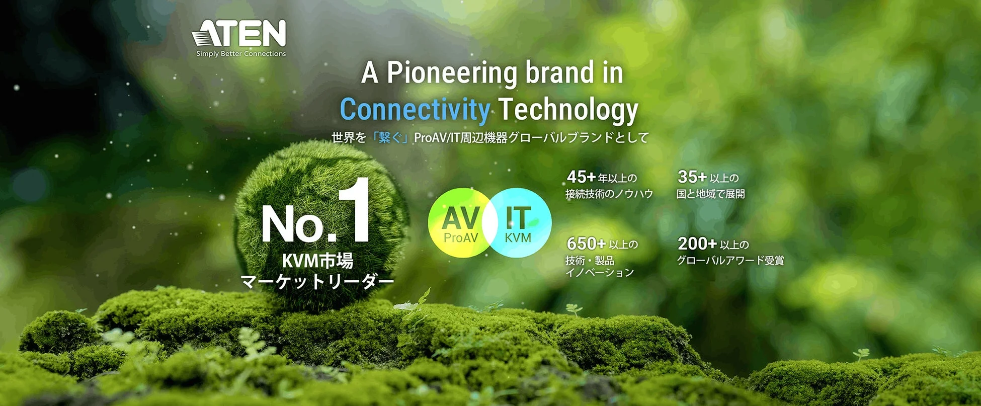 ATENの企業情報と実績を示す画像