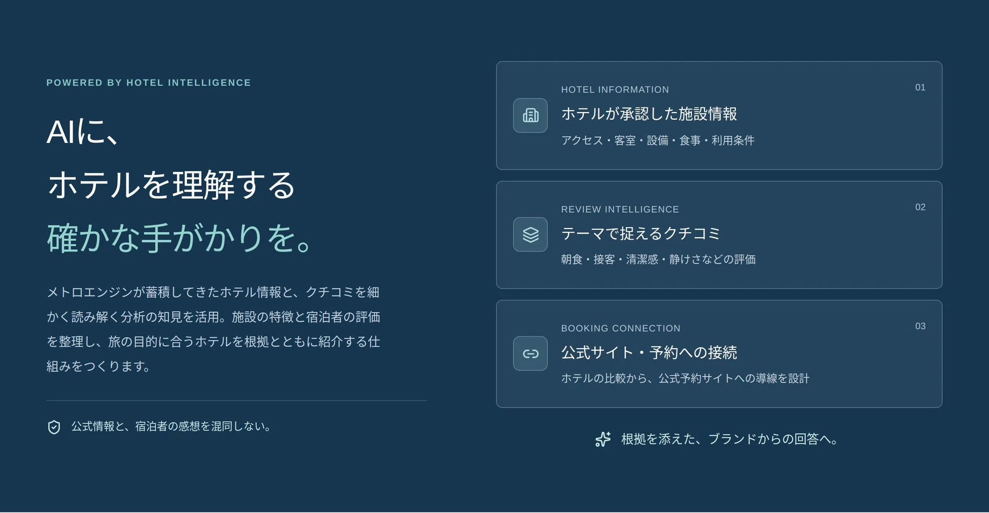 回答の根拠となる情報