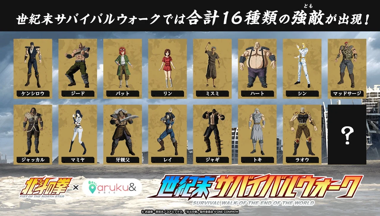 登場キャラクター