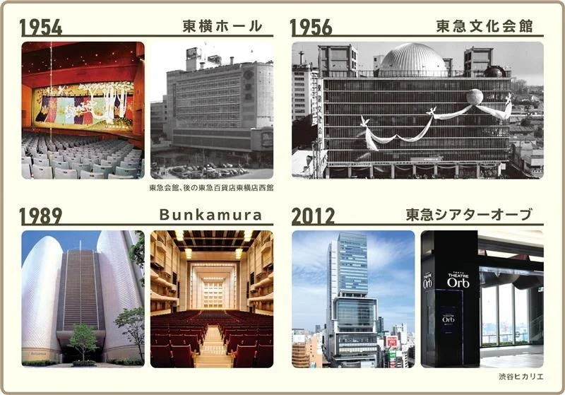 渋谷の東急関連文化施設の歴史