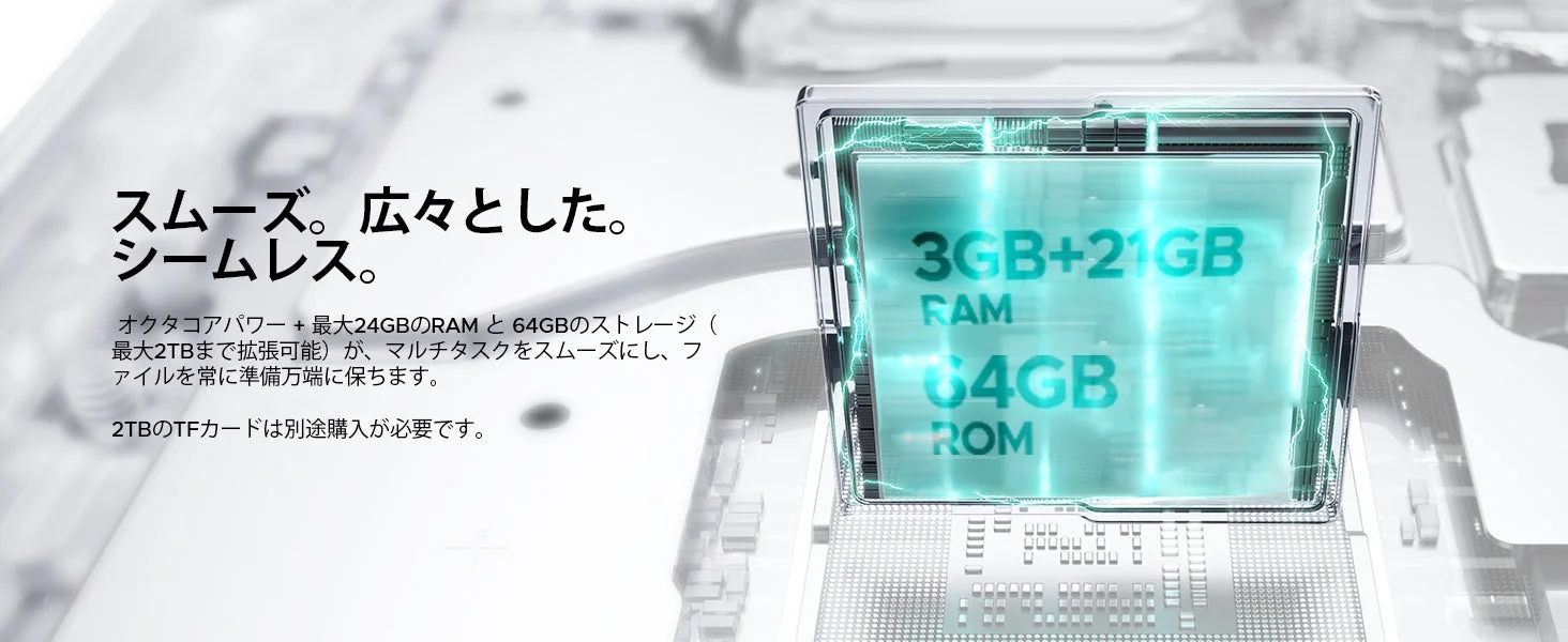 RAMとストレージの拡張性