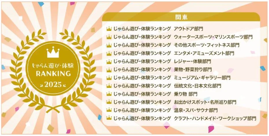 じゃらん遊び・体験ランキング2025 関東