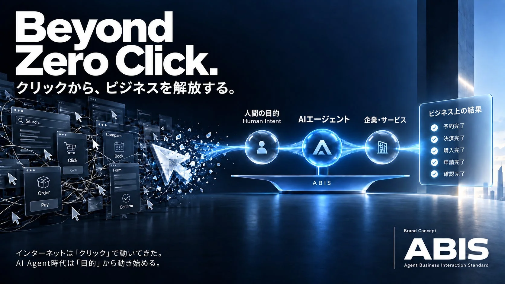 Beyond Zero Click.クリックから、ビジネスを解放する。
