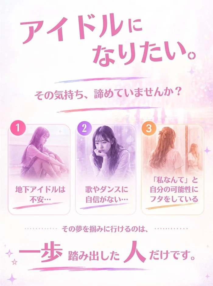 アイドルになりたいという夢を持つ人々へ、地下アイドルへの不安や自信のなさ、自己肯定感の低さといった悩みを提示し、その夢を掴むためには「一歩踏み出す」ことが重要だと訴えるメッセージ画像