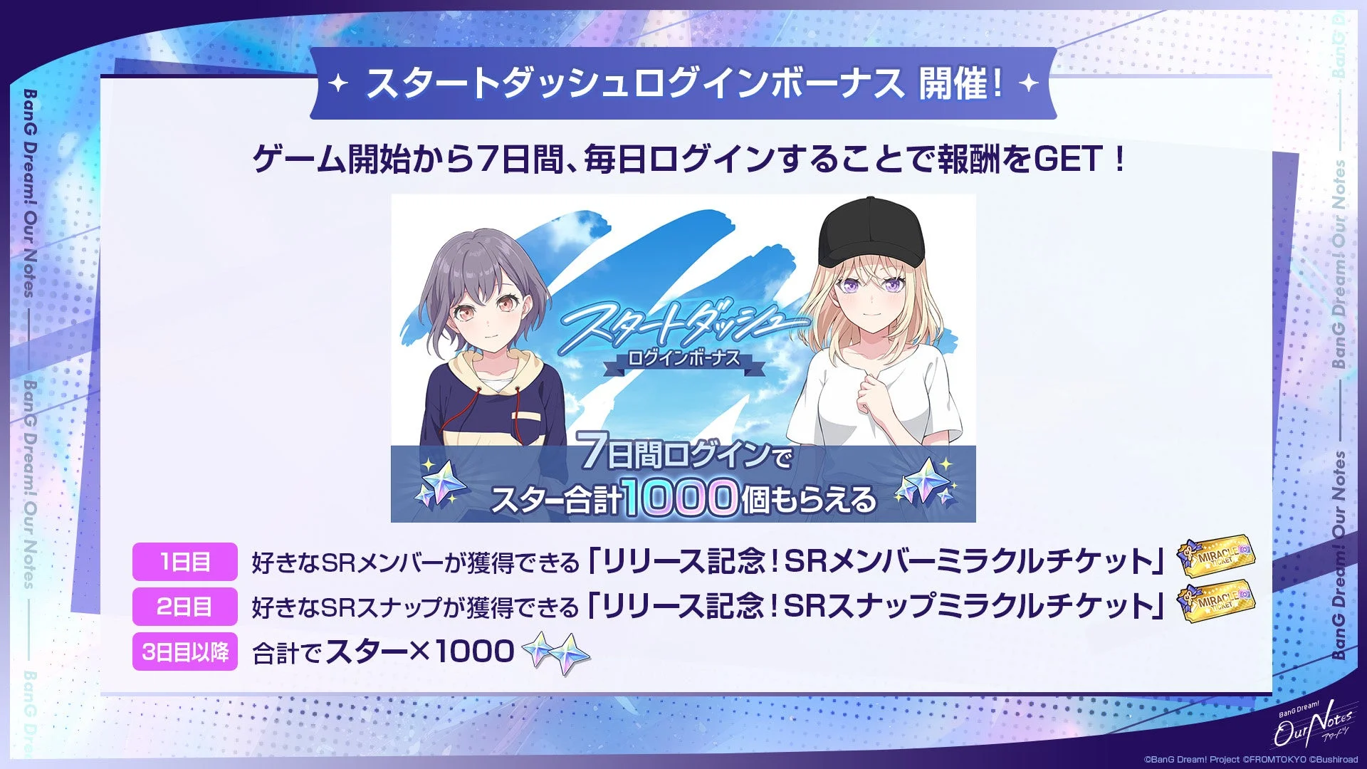スタートダッシュログインボーナス 開催!