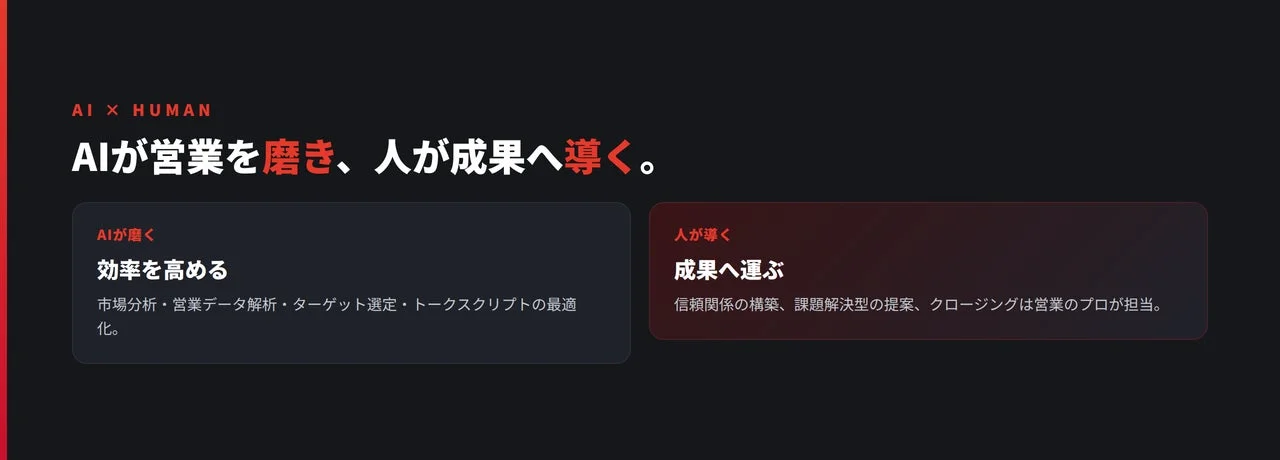 AI × HUMAN AIが営業を磨き、人が成果へ導く。