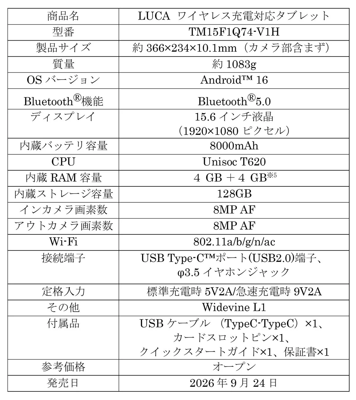 LUCA ワイヤレス充電対応タブレットの製品仕様