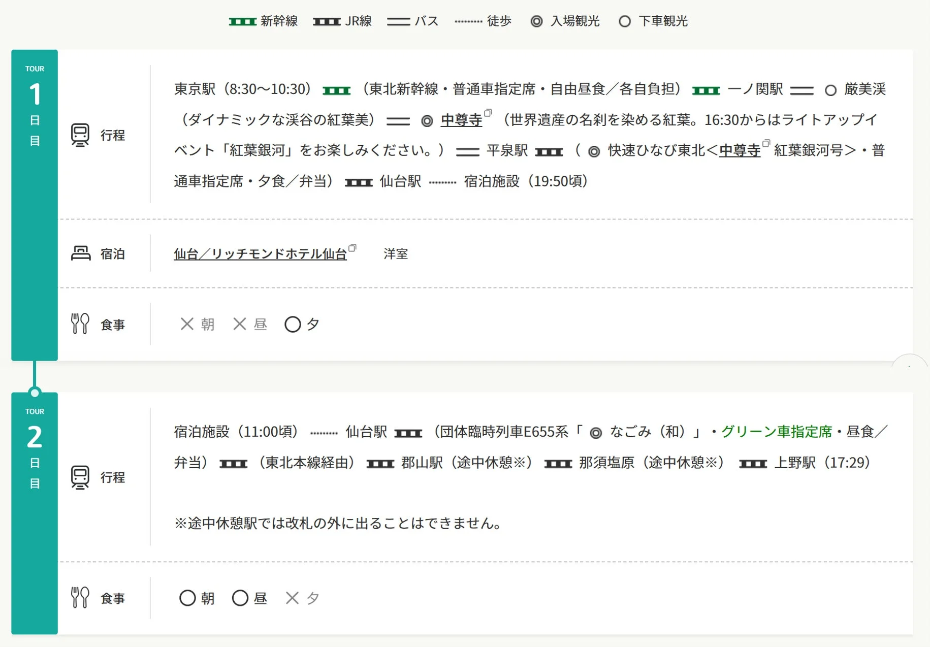 東京発着の2日間ツアー。1日目は厳美渓と世界遺産中尊寺で紅葉とライトアップを楽しみ仙台に宿泊。2日目は団体臨時列車「なごみ」で上野へ。